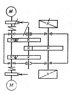 ekg